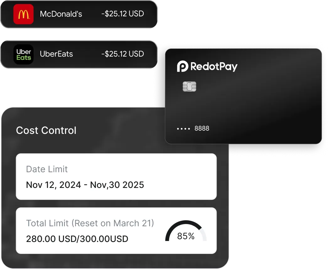 Global Payout Feature