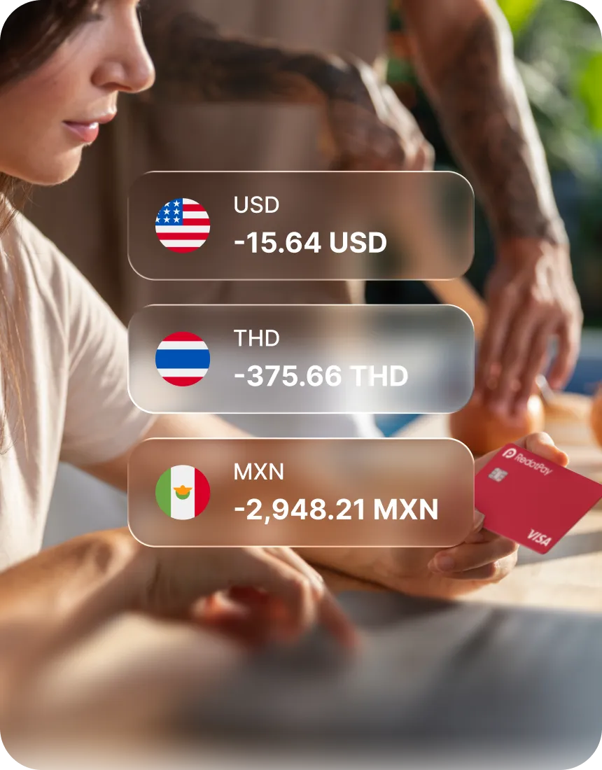 Global Payout Feature